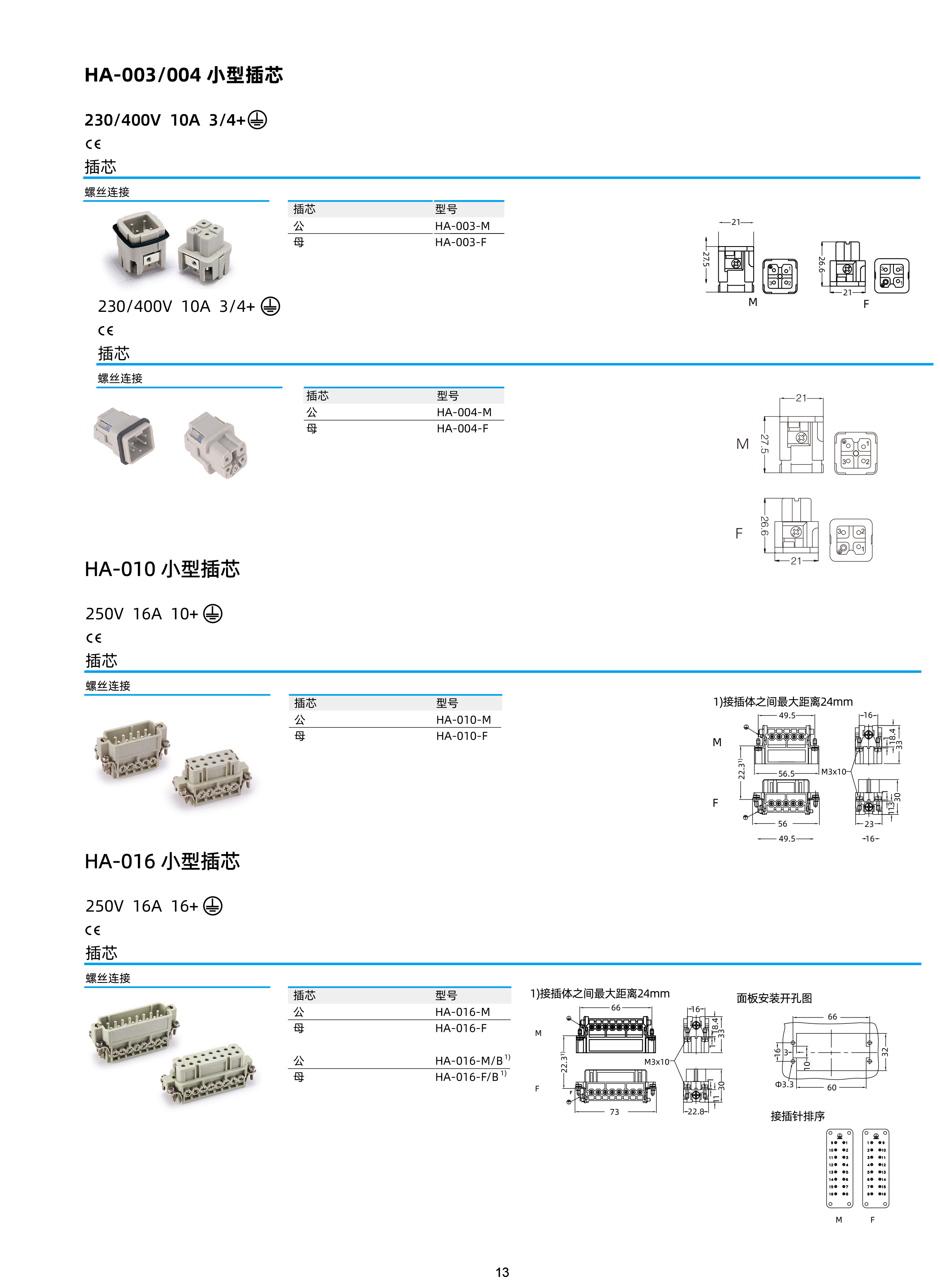 产品手册-重载参考-解密-162.jpg