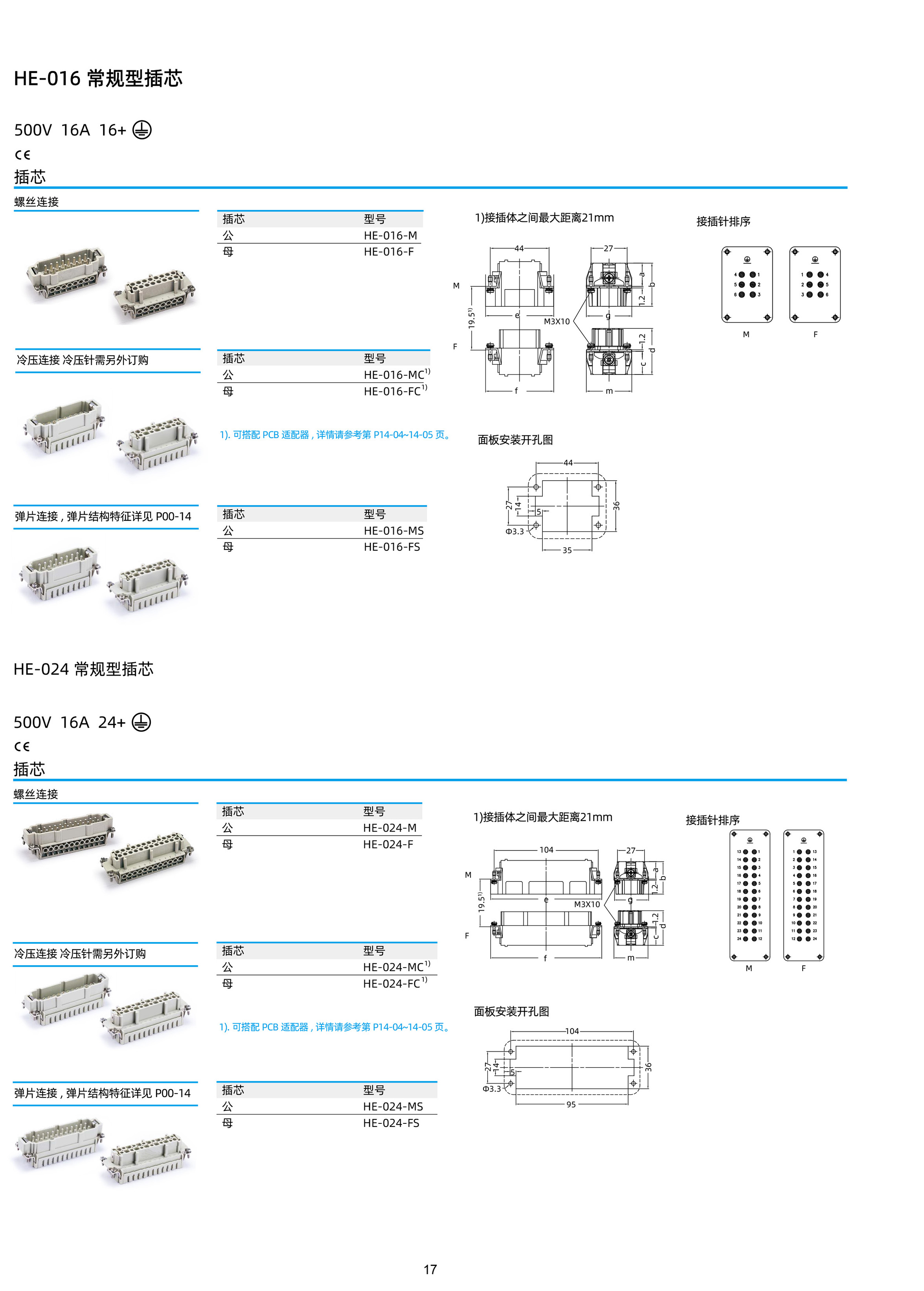 产品手册-重载参考-解密-20_f9b95ab725.jpg