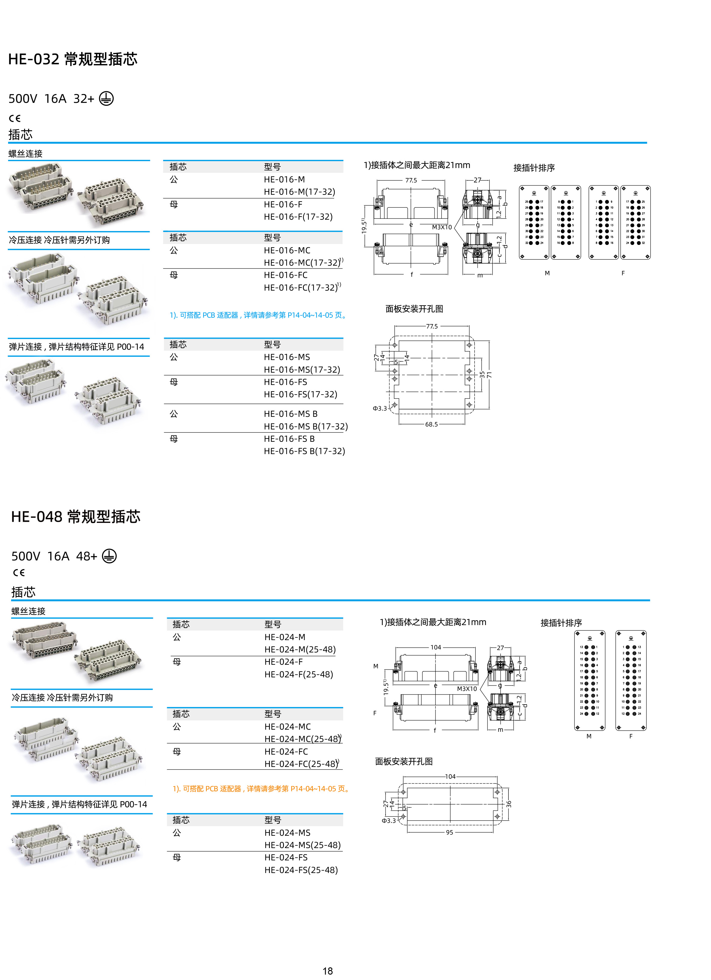 产品手册-重载参考-解密-21_7a29398d1c.jpg