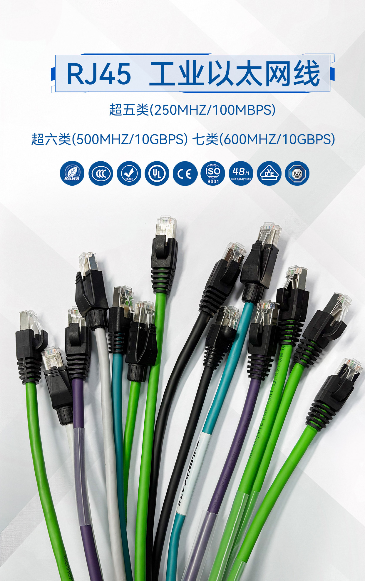 RJ45 工业以太网线